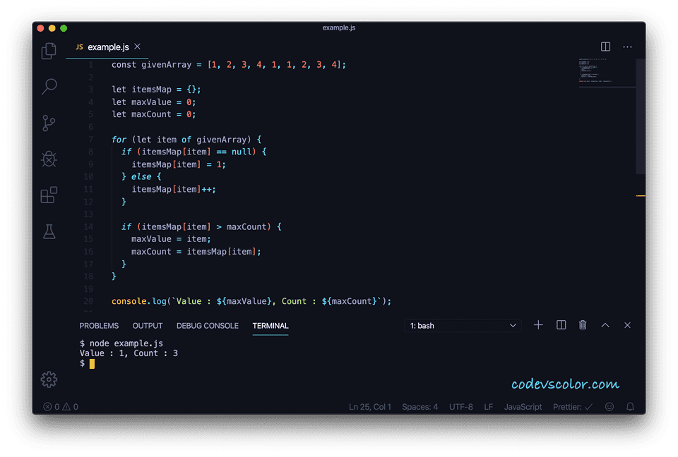 JavaScript array maximum occurrence element