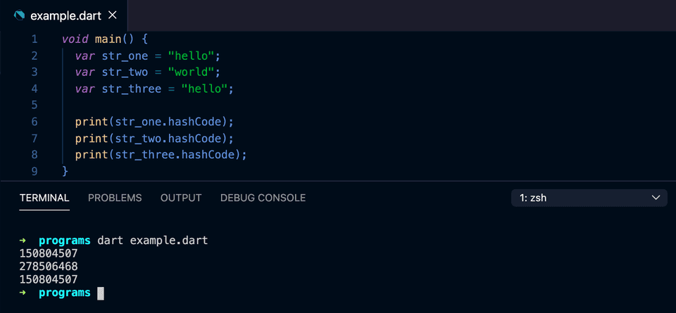 dart string hashcode example