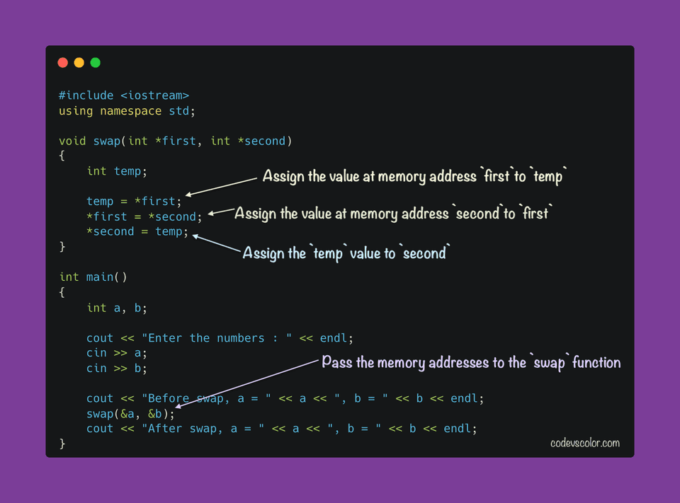 C++ example to swap numbers using pointers