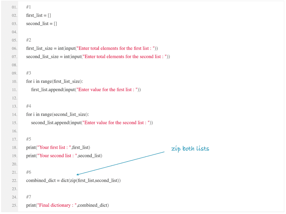 python create dictionary from two lists