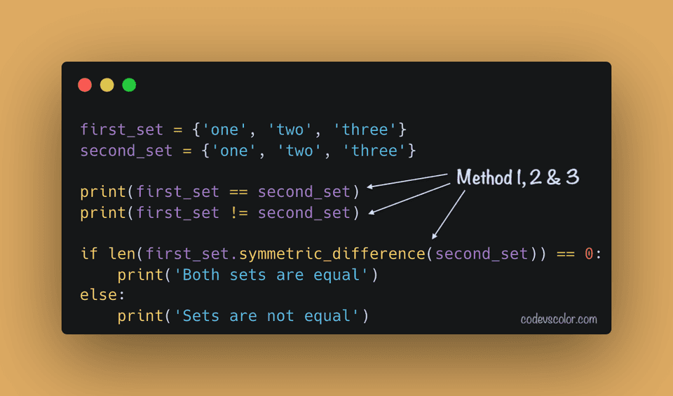 Python check if sets are equal example