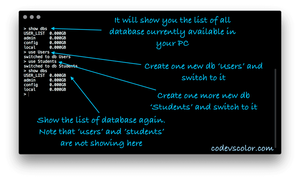 mongodb create database