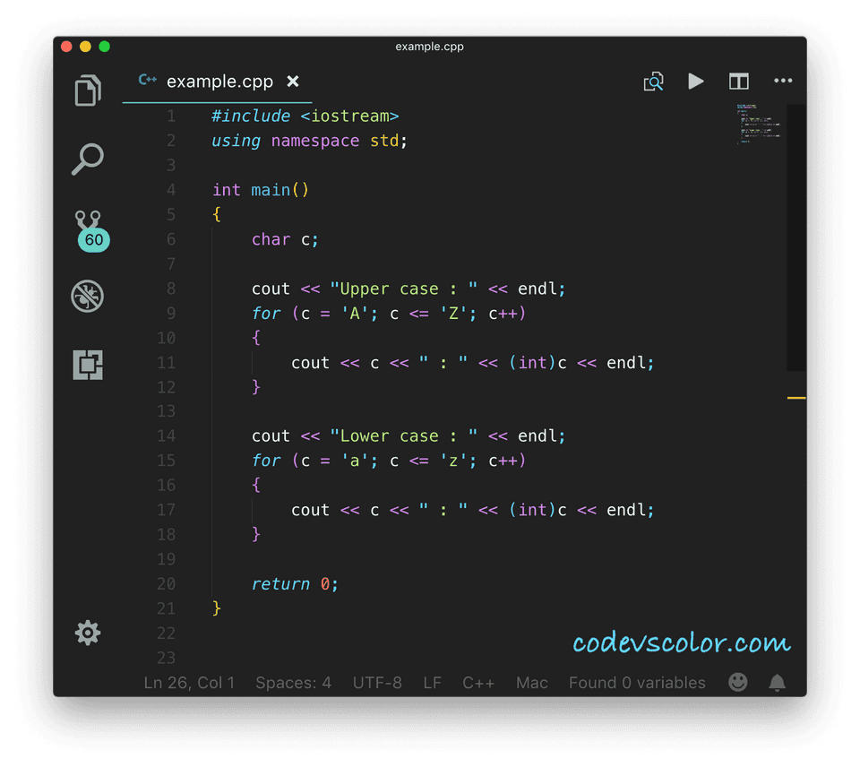 C++ print ASCII of character