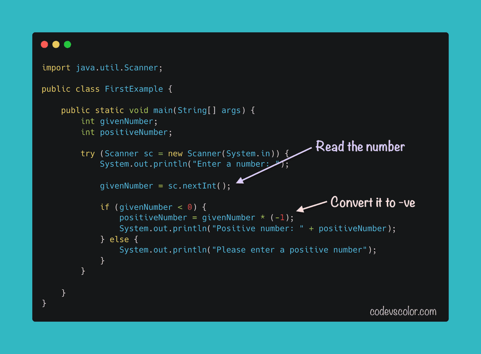 Java convert a negative number to positive