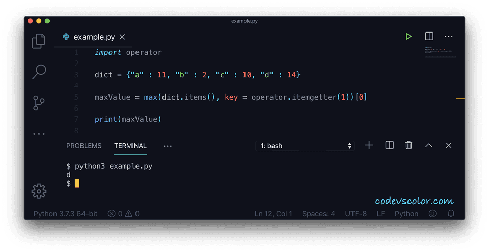 Python key maximum value example2