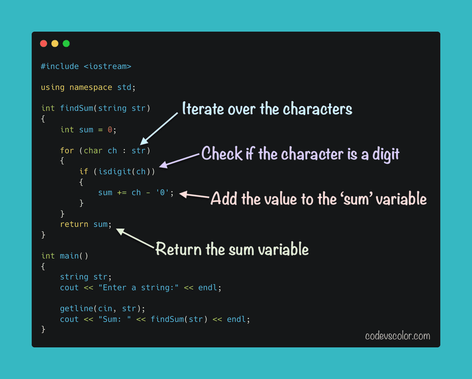 C++ sum of digits of a string example