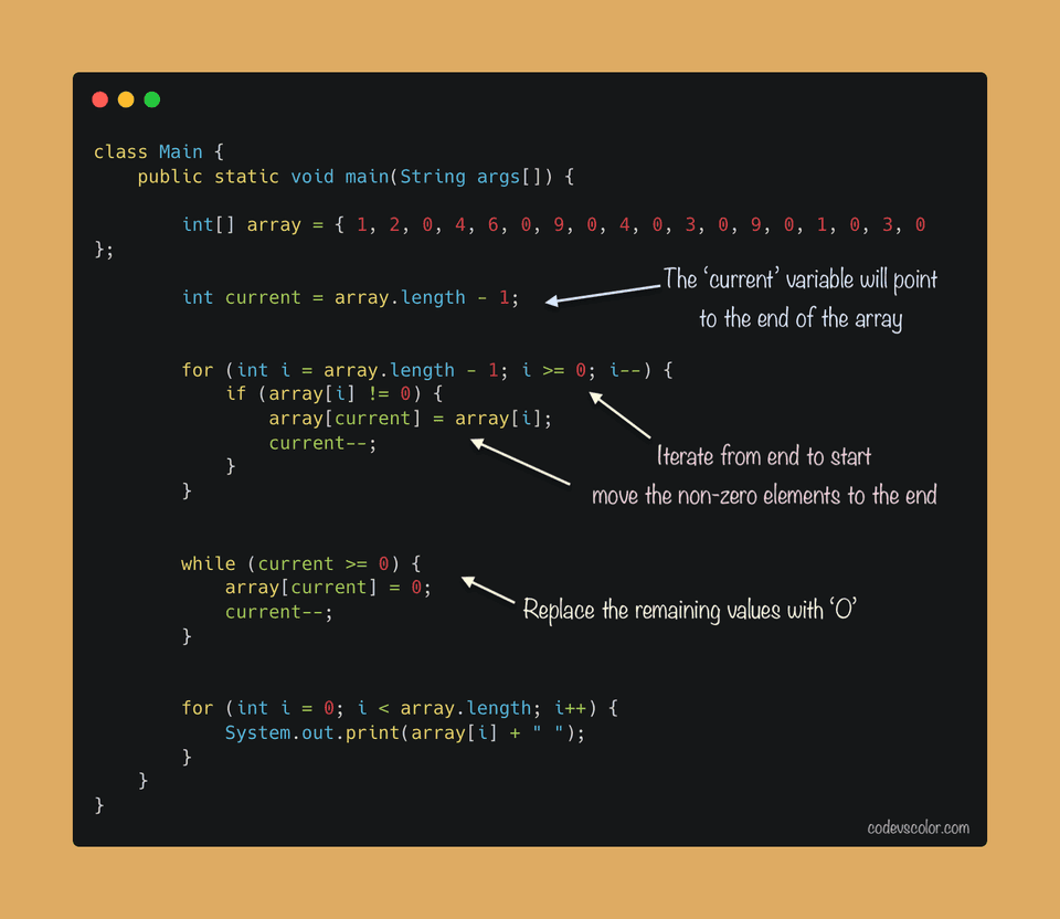 Java move zeros of integer array to start