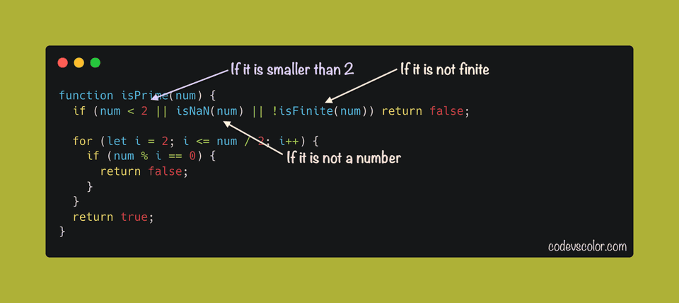 JavaScript example to check if a number is prime or not