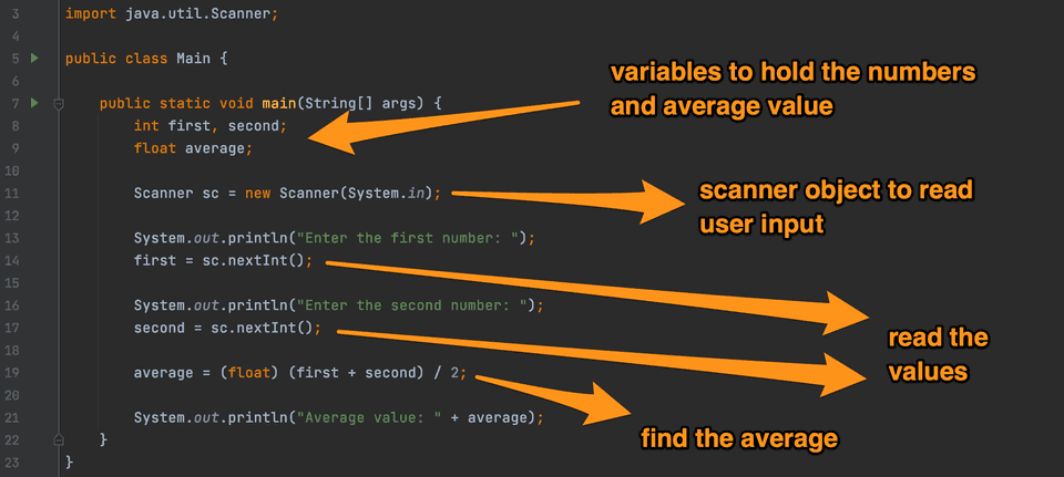 Java find average of two numbers example