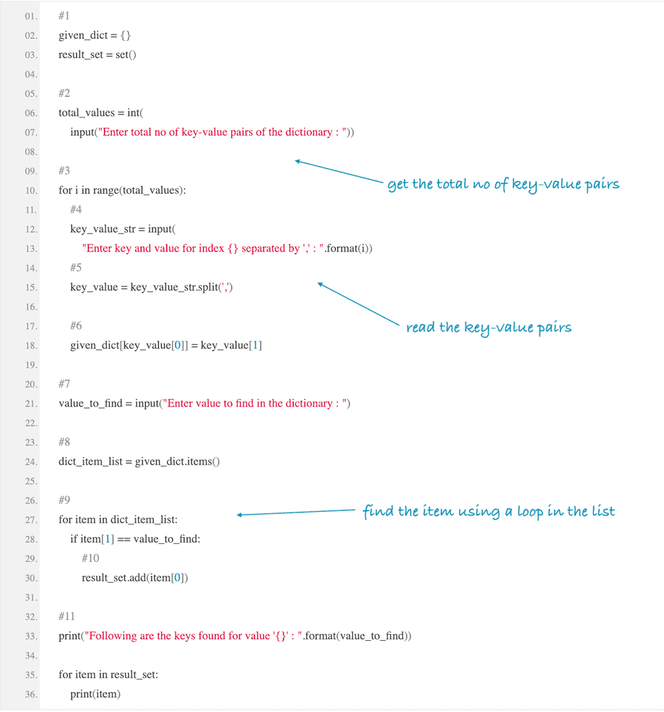 python dictionary find keys with same value