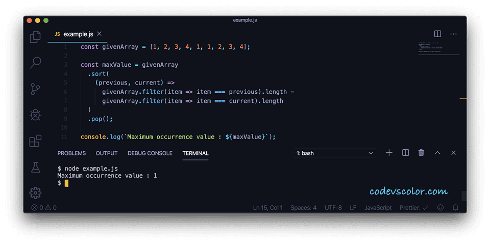 JavaScript array maximum occurrence sort