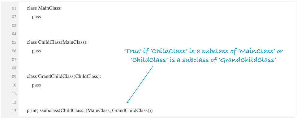 python issubclass