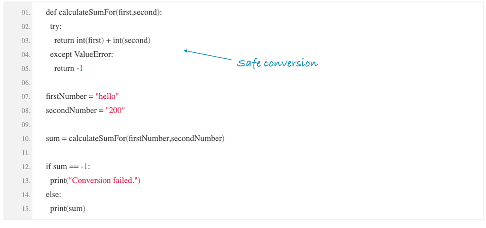 python find sum of string numbers