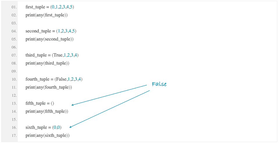 python check any inside iterable true