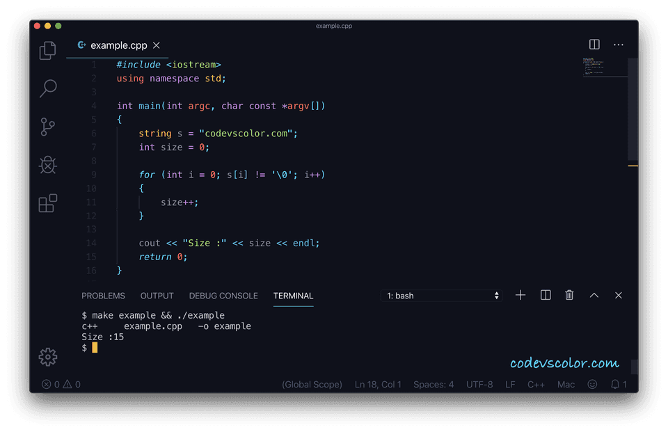 C++ string length loop